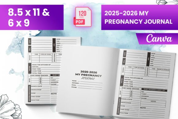 2025-2026 My Pregnancy Journal KDP: A Comprehensive Guide for Expectant Mothers