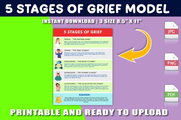 5 Stages of Grief Model