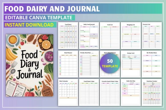 Editable Food Diary and Journal – Your Personalized Nutrition Companion